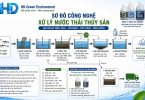 Công nghệ xử lý nước thải thủy sản hiệu quả đạt quy chuẩn