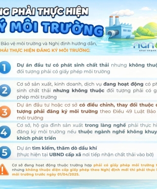 Dịch Vụ Đăng Ký Môi Trường Trọn Gói – Nhanh Chóng, Đúng Quy Định