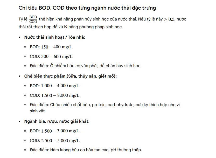 Chỉ tiêu BOD, COD theo từng ngành nước thải