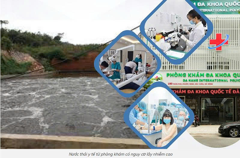 Công nghệ xử lý nước thải phòng khám đạt QCVN